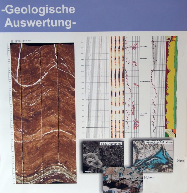 Geologische AW